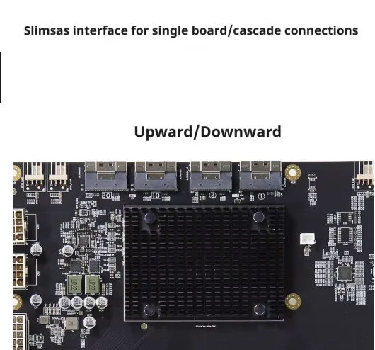 Quad GPU baseplate, 65mm width PLX88096 PCIe 4.0 expansion card,