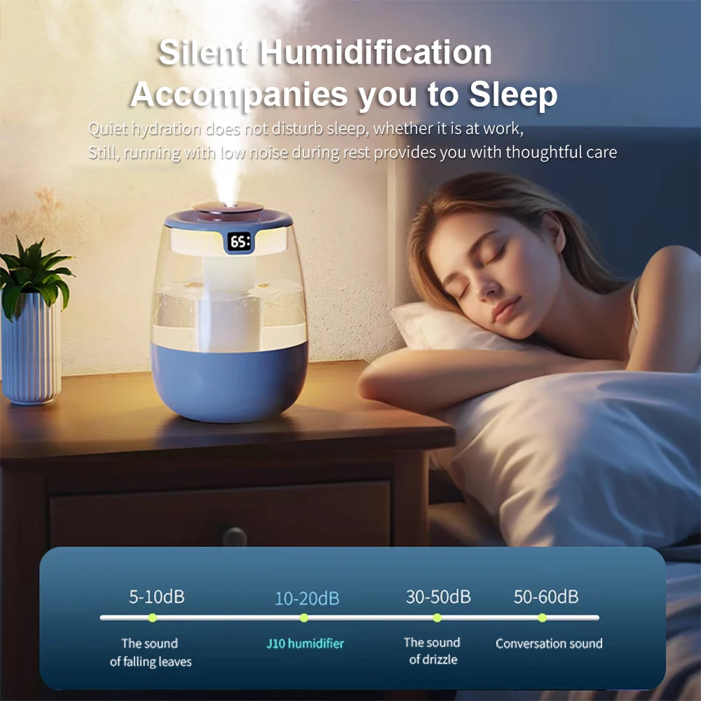 Air Humidifier 1.3L Large Capacity Home Humidifier Mist Maker Mute Usb Desktop Humidifier for Bedroom Office with Night Light