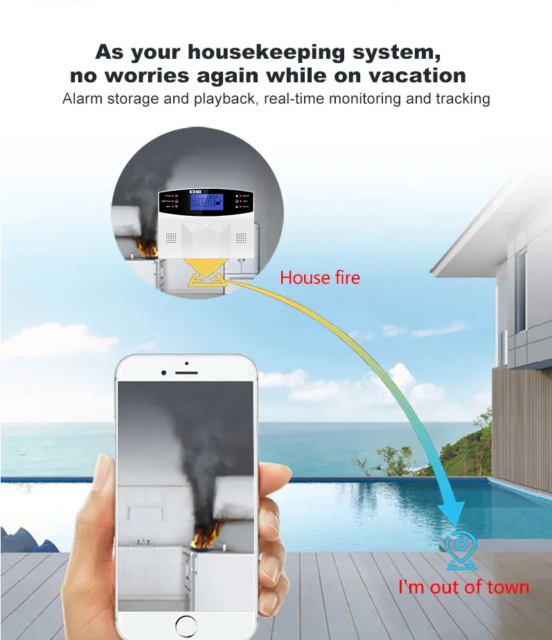 Sistema de Alarma de Seguridad para el Hogar DYGSM Tuya Smart 4G+Wifi, Sistema de Alarma Antirrobo Inalámbrico, Control 