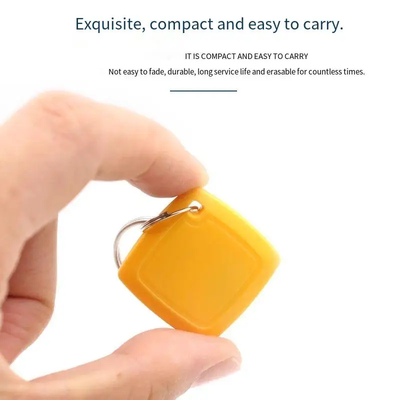 Thumbnail 3 - #14 Latest Blank ID Cards Offers