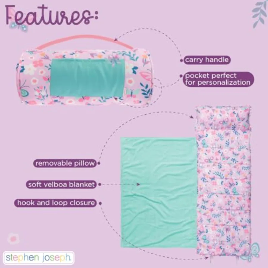 description