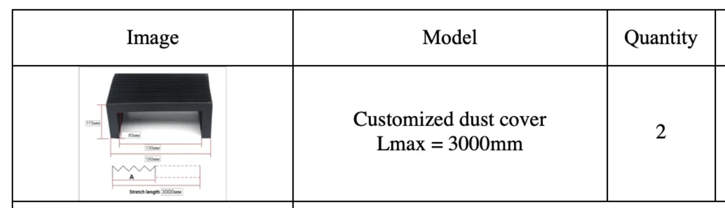 2pcs Customized dust cover Lmax = 3000mm  / 2800mm