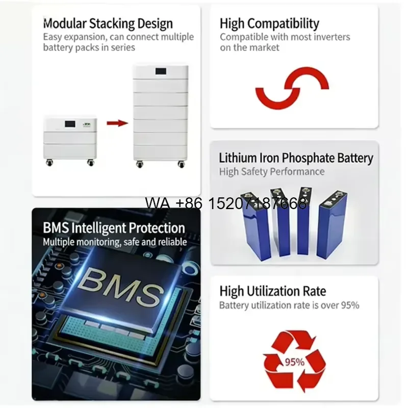 Wmwmnu for Home Energy Storage 51.2V 200AH LiFePO4 Battery Stackable All In One Solar System IP54 Smart BMS 5 10kW