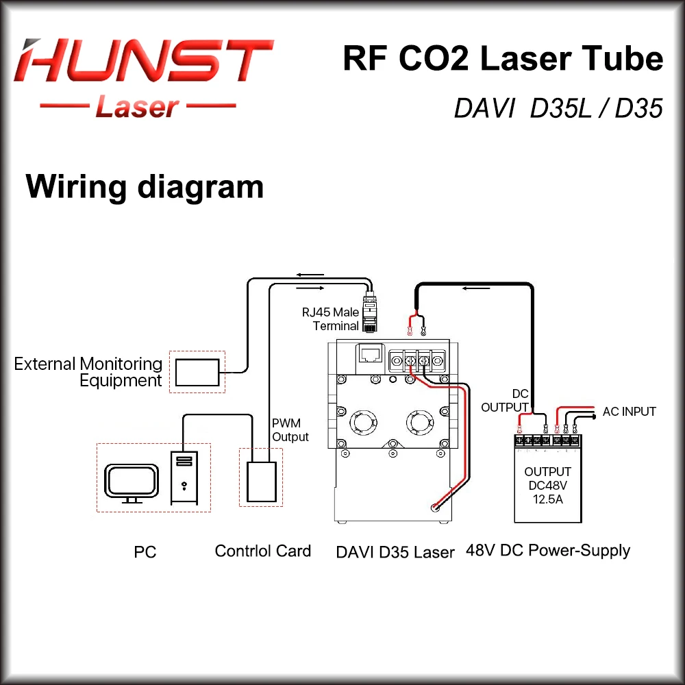 Hunst 10600nm 40W Radio Frequency Laser DAVI Co2 RF Laser Source D35 10.6um for Co2 Laser Marking & Engraving Machine