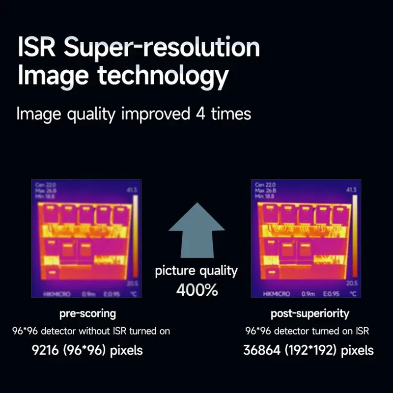 A-BF Industrial Infrared Thermal Imaging Camera -20°C~550°C Temperature Detect Floor Heating Repair RX-300 Thermal Imager Tool