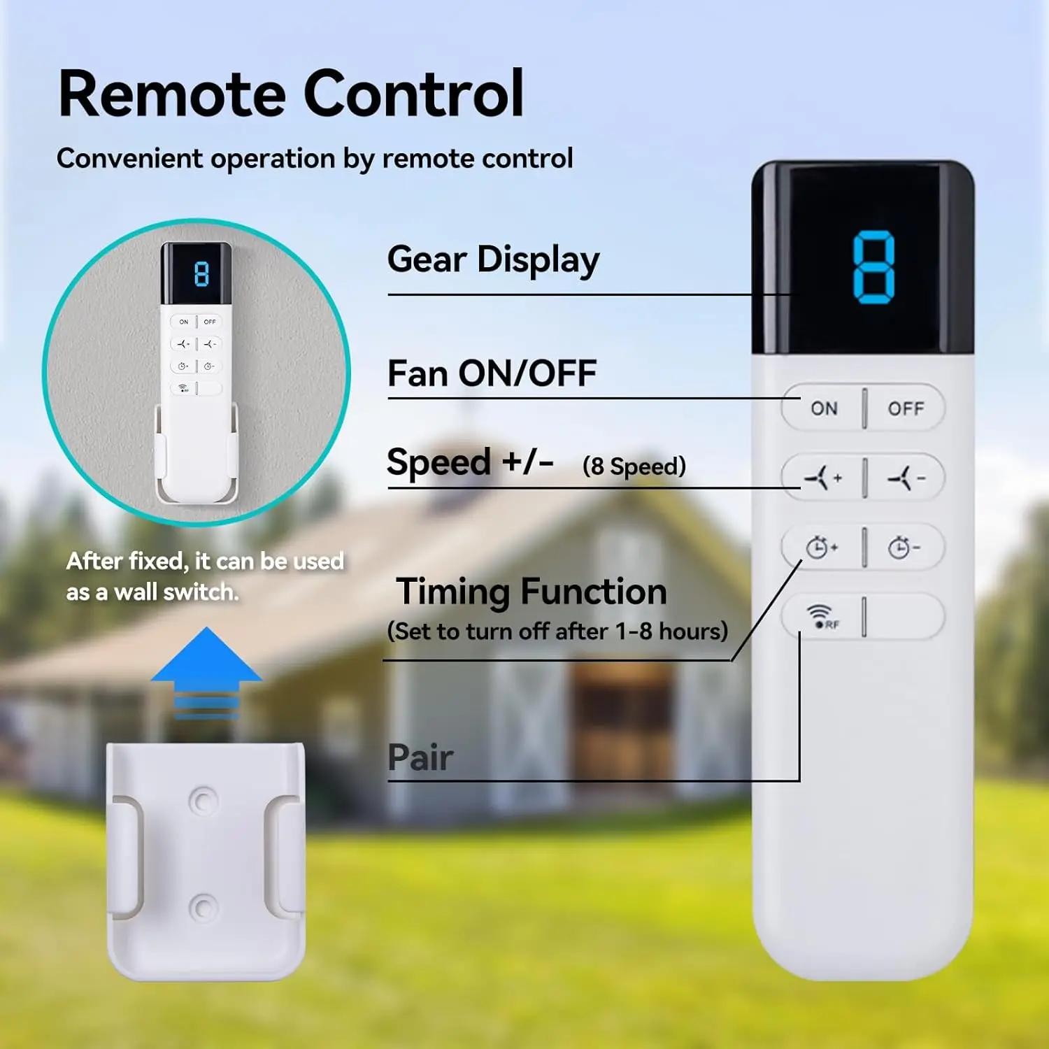 14 Inch Shutter Exhaust Fan Wall Mounted with EC Motors and Remote Control, Timer, 8 Speeds, 1750CFM, Low Noise, Easy to Install