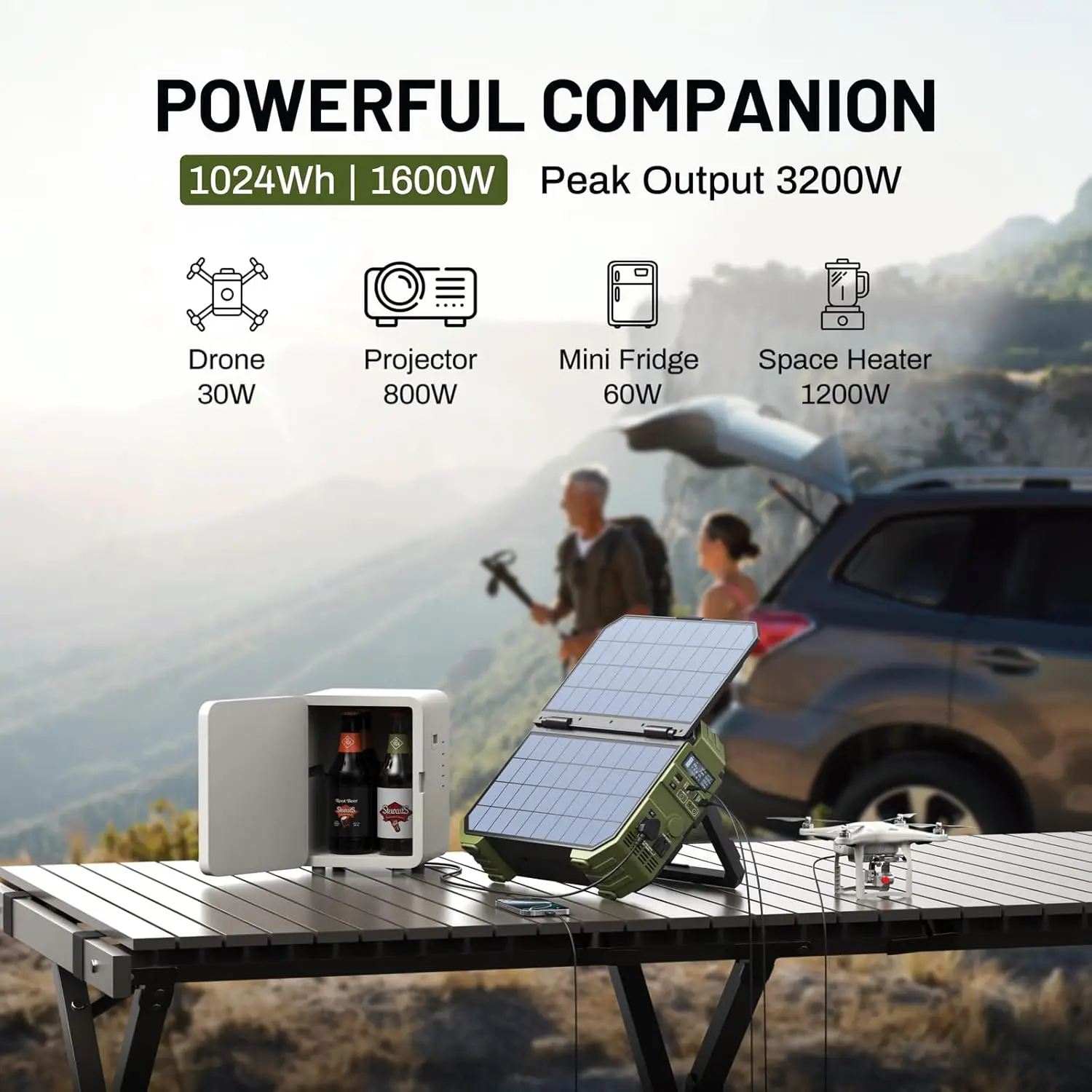 1600W (3200W Peak) Portable Power Station, 1024Wh LiFePO4 Battery With Built-in Solar Panel, 100W USB-C PD, Solar Generator view 3