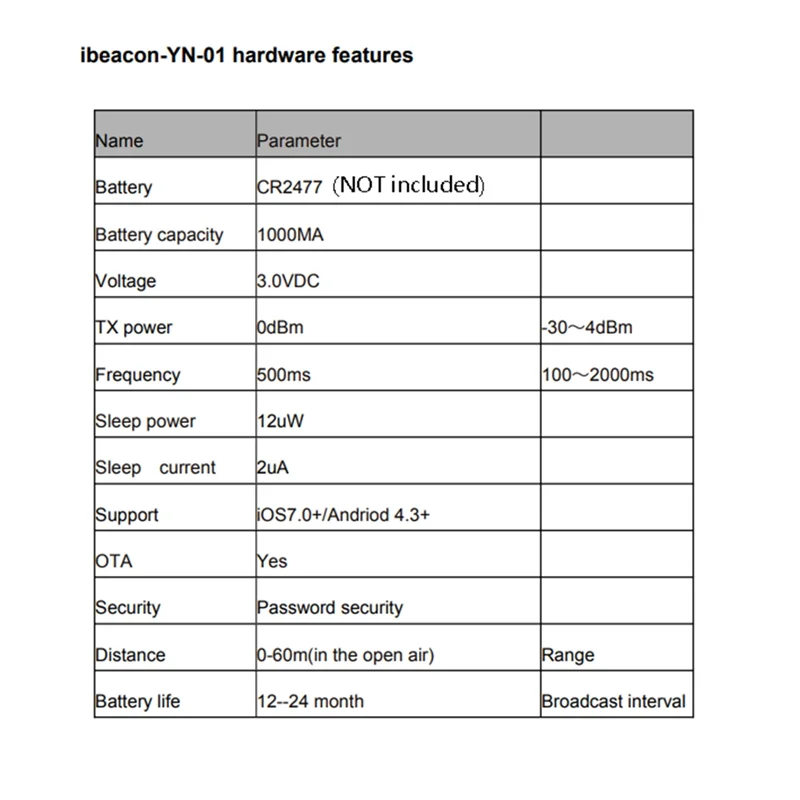 Homeshopping 1 szt. NRF51822 Bluetooth Beacon Beacon Tag Ble4.2 Moduł Lokalizator Beacon Eddystone Ibeacon Czarny