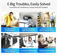 Portable Air Conditioners 8000 Btu 3 in 1 Portable Cooling AC with Dehumidifier Floor Air Conditioner for Home 5
