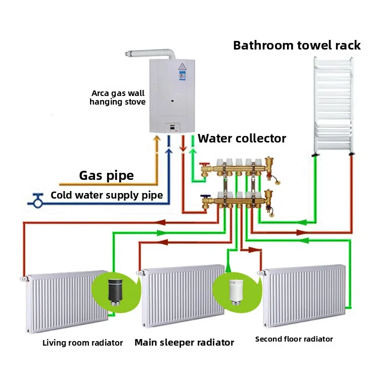 ZIGBEE Graffiti Smart Home Heating Temperature Control Valve App Remote Timing Control Energy Saving Constant Temperature
