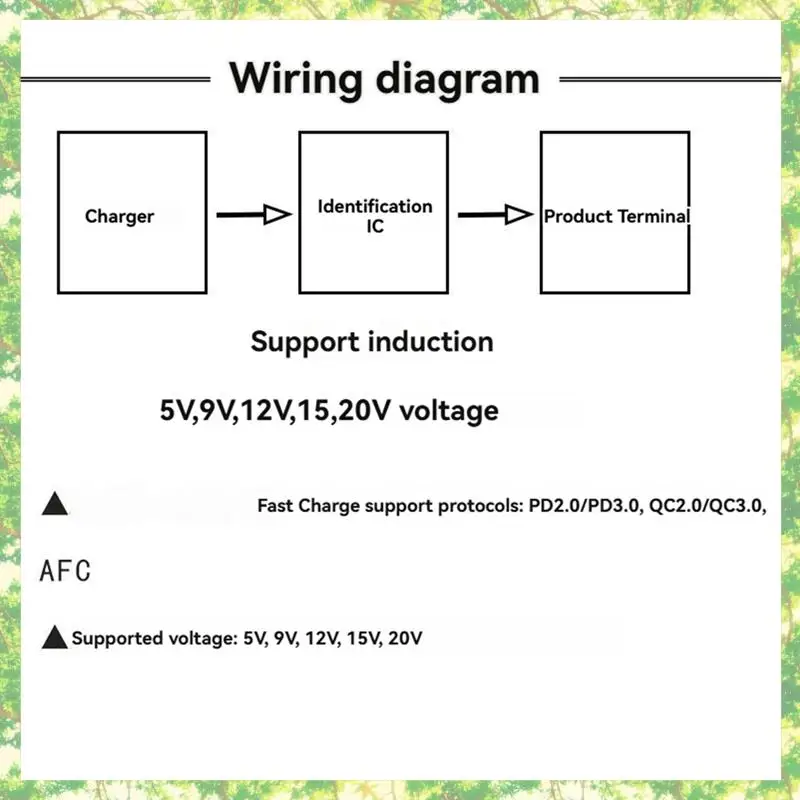 Smart-1 Buah Tipe-c QC PD2.0 PD3.0 Ke DC Spoof Detektor Poll Pemicu Isi Daya Cepat USB-PD Papan Perubahan Catu Daya Notebook