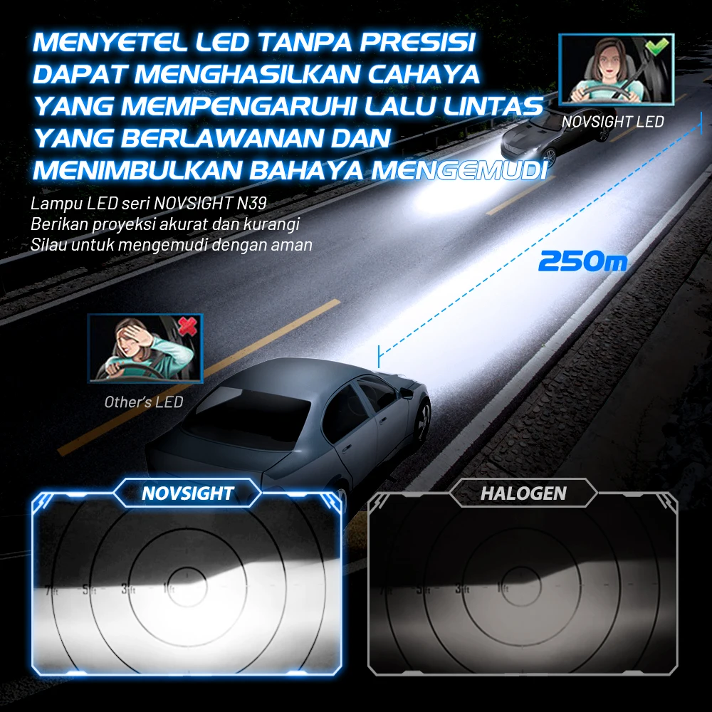 NOVSIGHT N39 H4 LED Koplamp Voor Auto H7 LED H1 H3 H11 9005 9006 9012 6000 K 10000LM 72 W 12 V LED Auto Koplamp Mistlampen