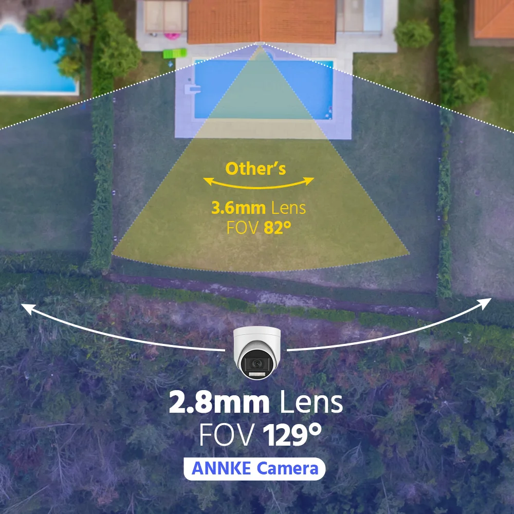 ANNKE ADLK500 3K Home Surveillance Systems 8 CH DVR With 2.8mm Turret Camera, TVI/AHD/CVI/CVBS, Color & IR Night Vision, Audio Wired Security System view 6