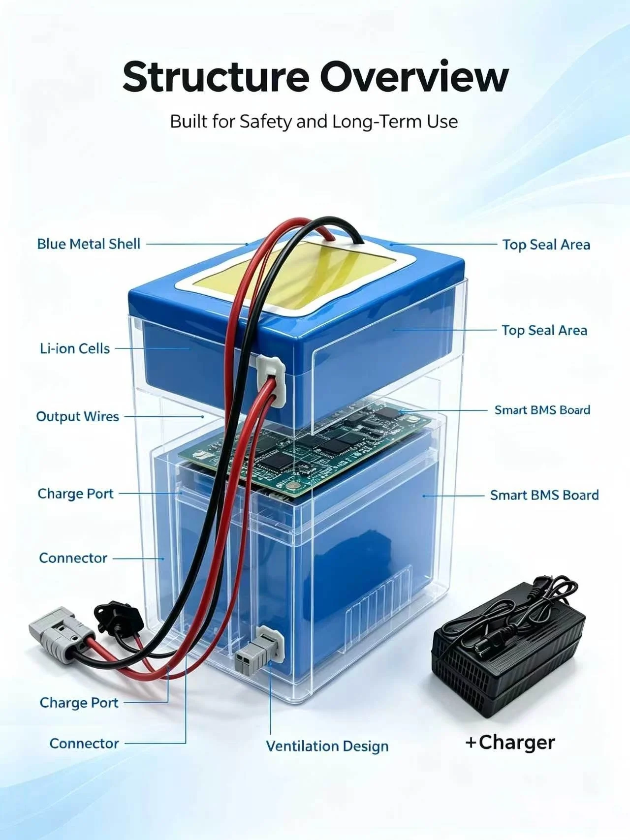 17S 60V 100Ah 200Ah 80Ah 60Ah 50Ah 40Ah 30Ah 120ah 150ah Li ion battery for Two Three wheeled vehicles machinery Solar Golf Cart