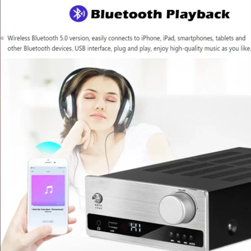 Amplificatore di potenza audiofilo Bluetooth 5.0 192K/32BIT Amplificatore HIFI digitale senza perdita BD3490FV Chip digitale USB Riproduzione senza perdita