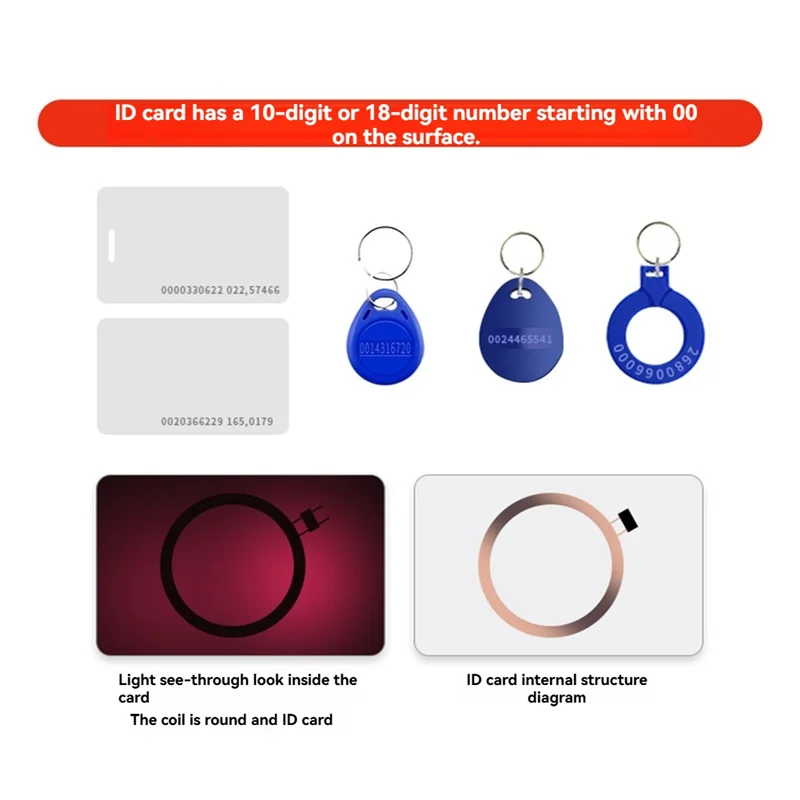 

125 кГц RFID-считыватель карт + комплект 2 карт, копир, писатель, Дубликатор, программатор, копия идентификационных карт EM4305 T5577, каждая записываемая метка