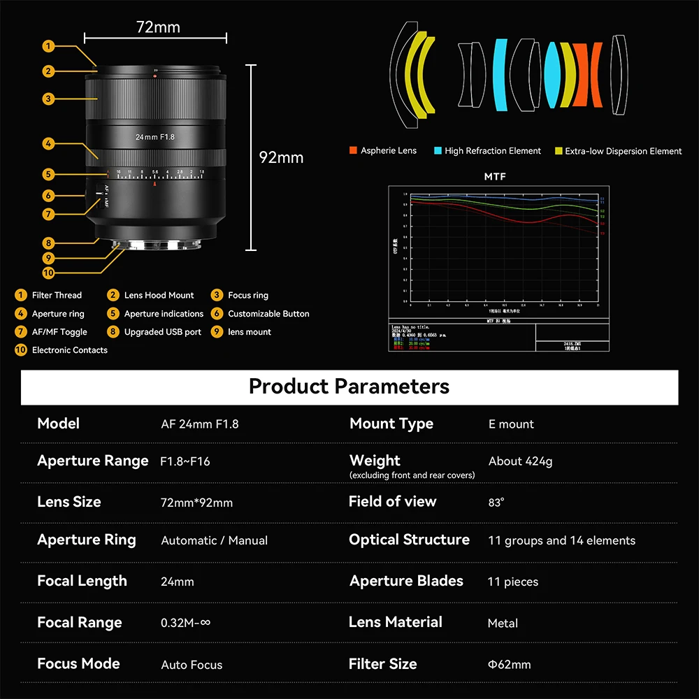 7artisans AF 24mmF1.8 عدسة ضبط تلقائي للصورة ذات إطار كامل واسع الزاوية لهاتف Sony E A7R5 Nikon Z Z5ZF L Mount