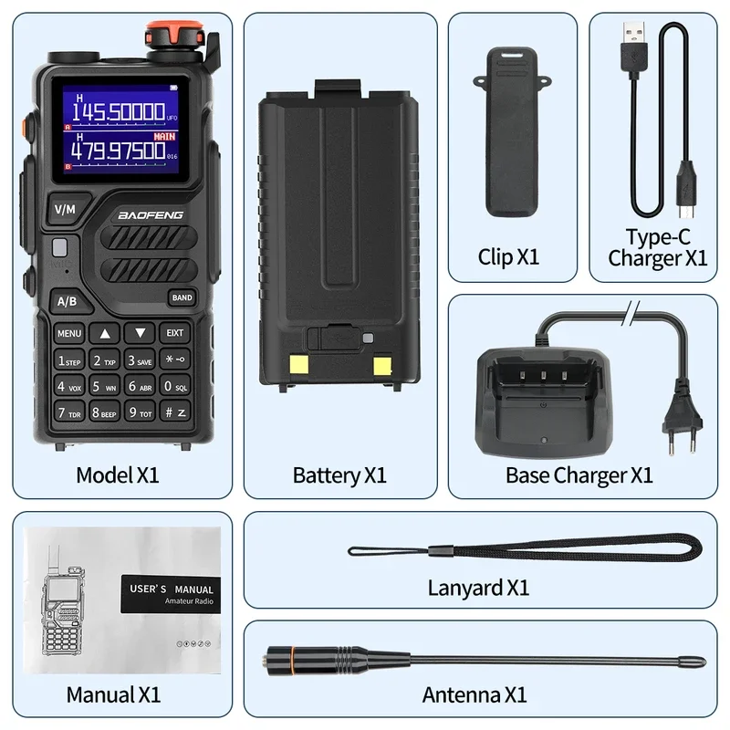 Baofeng UV-K5 PLUS Walkie Talkies 12 W Air Band Long Range Copy Frequency DTMF Typ-C Ladegerät AM FM Tragbares Ham-Zwei-Wege-Radio