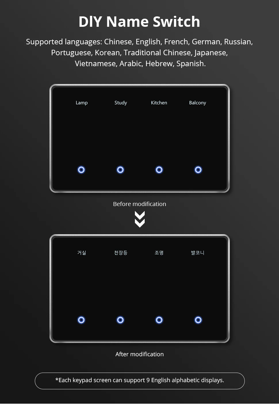 Zemismart US Schwarzer Zigbee DIY Namensschalter Horizontales Touch-Panel Smart Display Bildschirm Lichtschalter Kompatibel mit Tuya Smart Life App – Detail 4