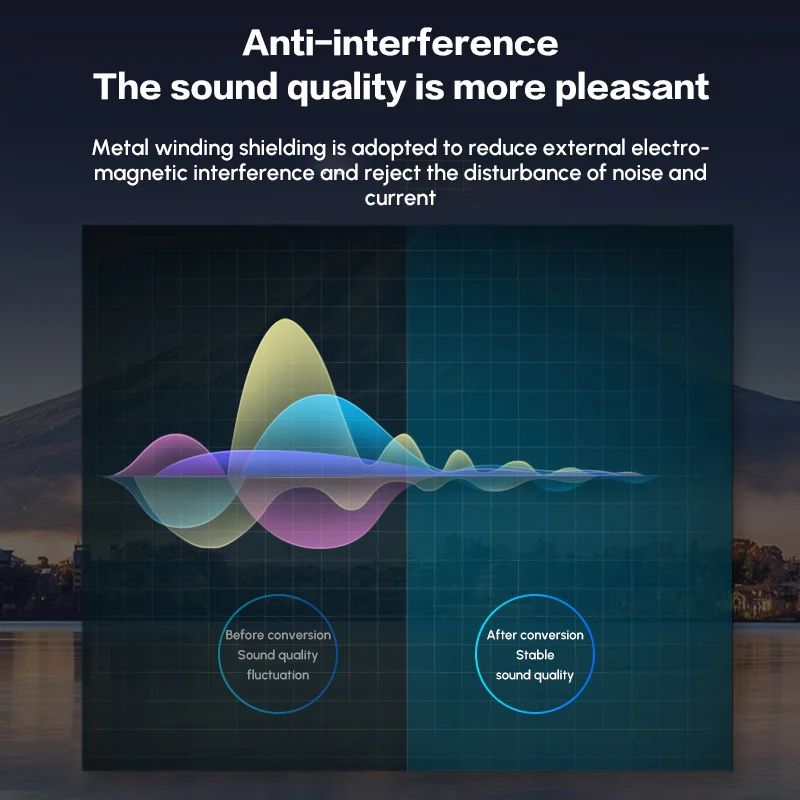 아연 합금 하우징과 나일론 브레이드 케이블이 포함된 UGREEN 6.5mm 악기 케이블(남성-남성)