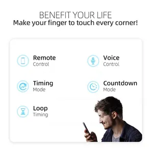 TUYA WIFI SMART CIRCUIT BREAKER 1P 63A DIN Rail For Smart Home Wireless Remote Control WiFi Switch by App Tongou Free Shipping 8 Main Sales Breaker - №1