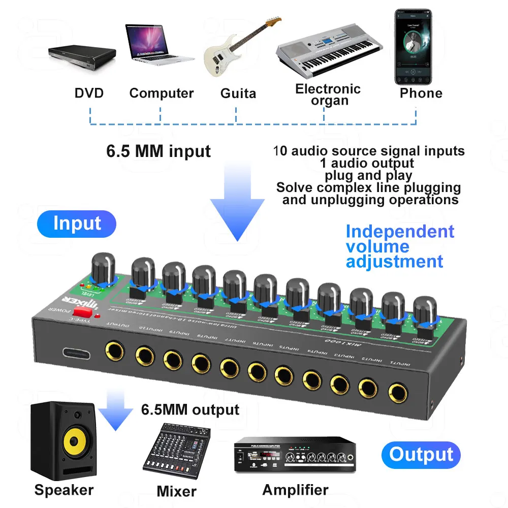 10-Way Mixer with Single and Dual Sound Switching 6.5mm 10 in 1 Out distribution Switcher adjustable volume Mixing Control