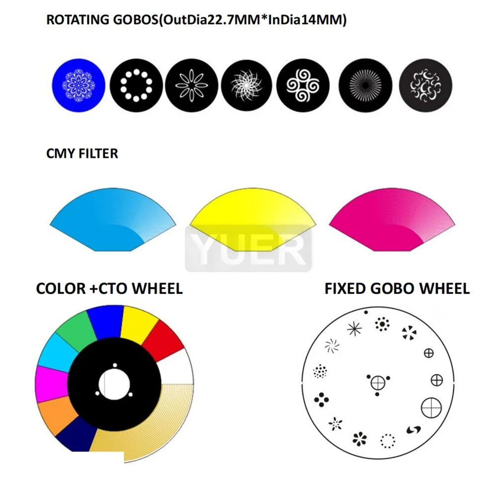 YUER 400W LED Moving Head Light CMY CTO With Zoom Beam Spot Wash Stage Effect Lighting For DJ Disco Party Wedding DMX512 RDM