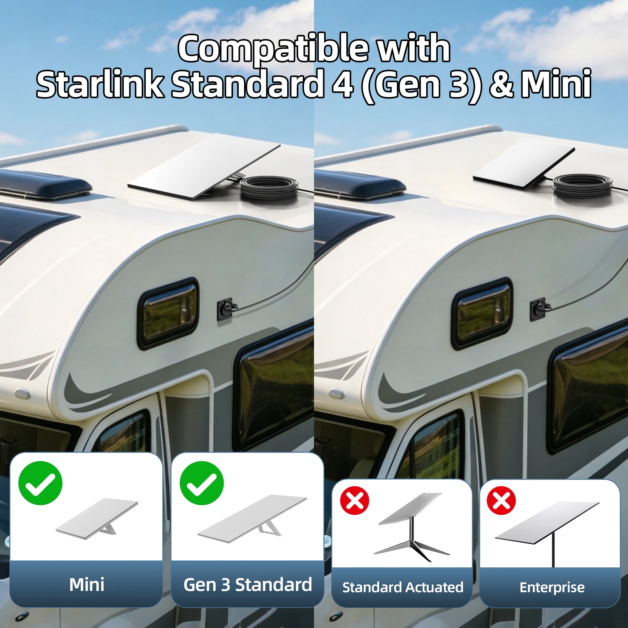 Starlink Wall Pass Through Kit for RV Starlink Standard 4/Mini Ethernet Cable Pass Through CAT6 Female to Female Panel Recessed