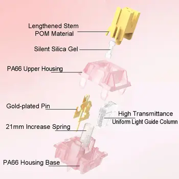 10 best sales Klickschalter - №7