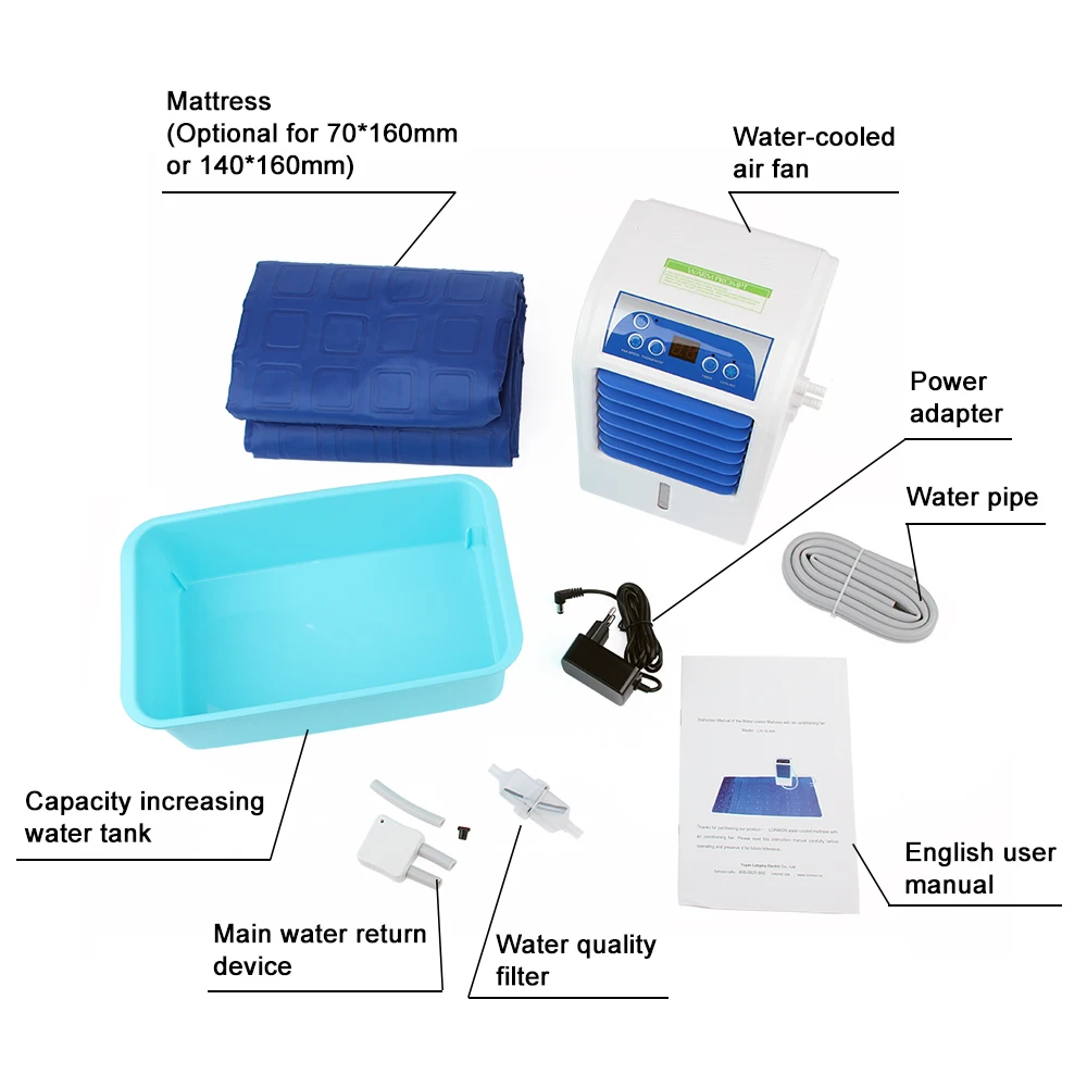 Lit de Circulation d'eau, coussin de couchage glacé, matelas de réfrigération refroidi à l'eau, ventilateur de refroidissement, climatiseur, refroidisseur de climatisation, EU US