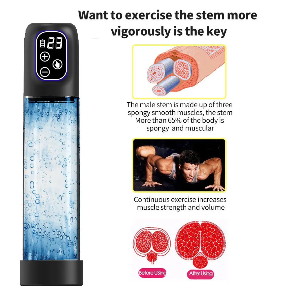 Hydro-Powered Penis Pump - Water-Assisted Enlargement  System for Increased Size, Firmness & Strength  Conditioning, Eco-Frien