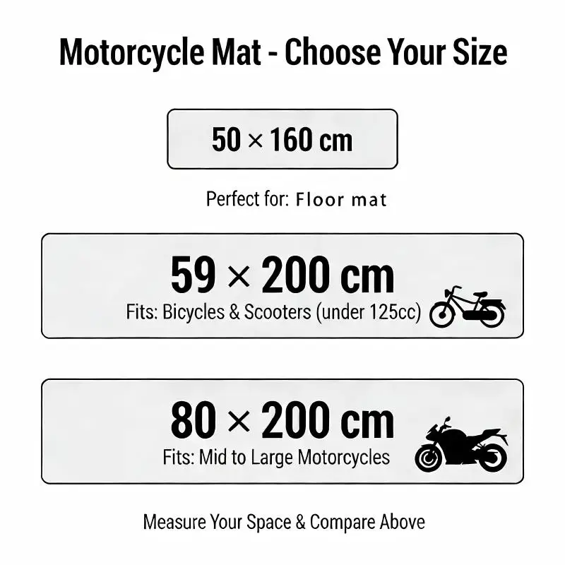 Thumbnail 4 - #29 Compare Garage Floor Mats Before You Buy