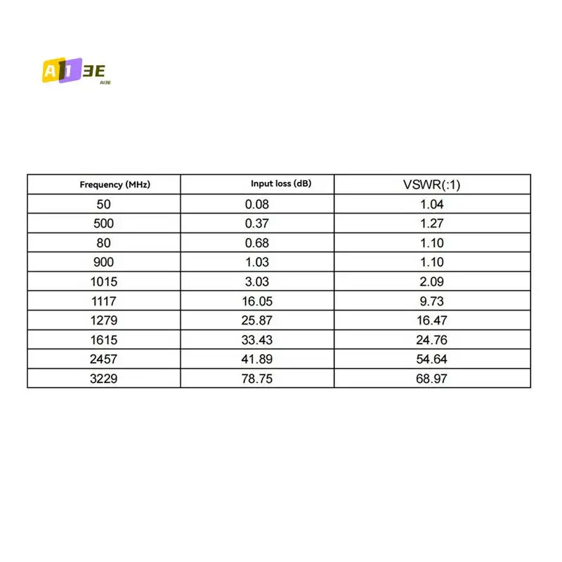 A13E-FPV Rx Filter … - image