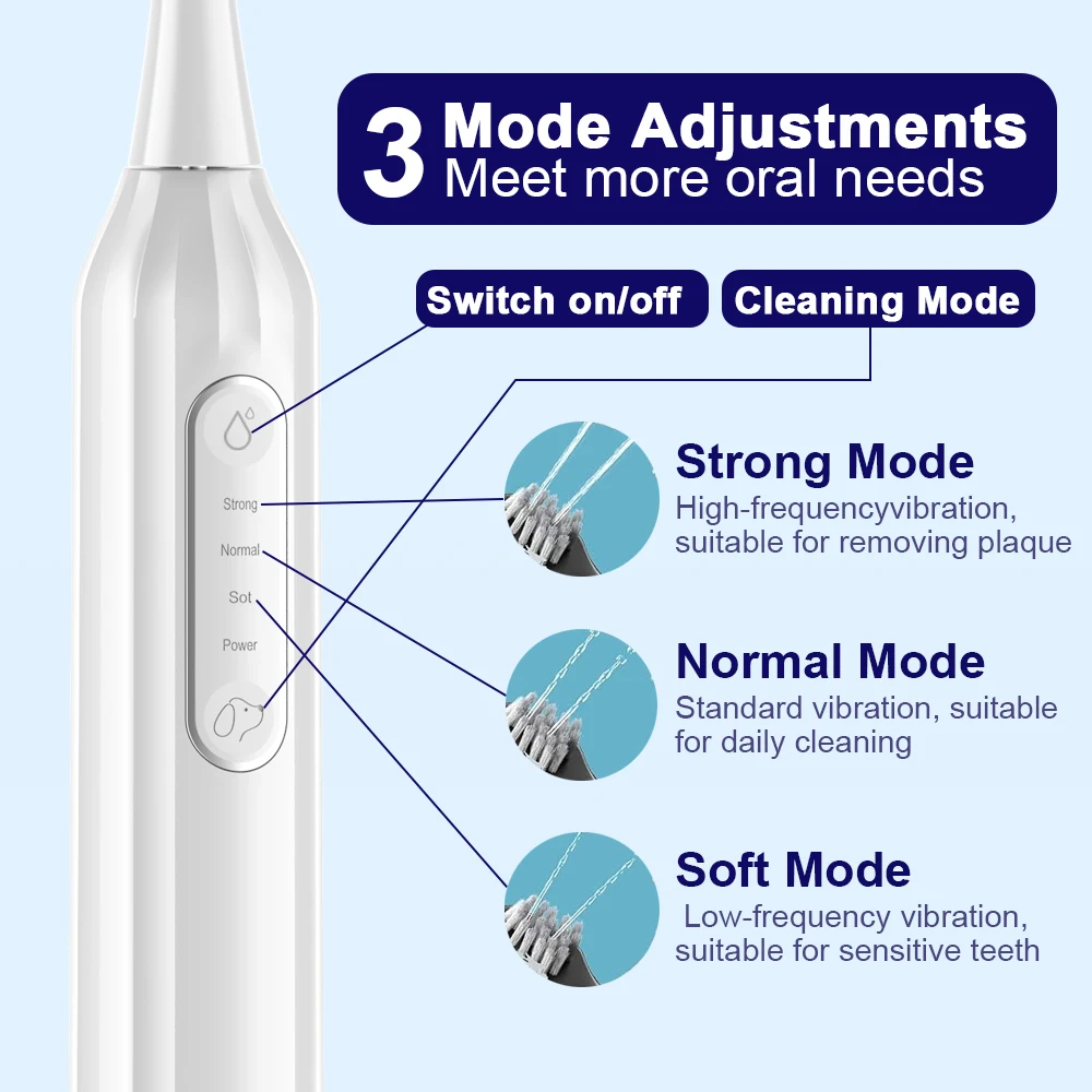 Easy Teeth Cleaning 4 Modes Pet Electric Toothbrush IPX7 USB-C Charging Pet   Cleaning Kit for Dogs and Cats