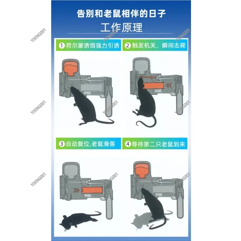 E28 CO2 Portable Mouse And Rat Trap Auto Reset Multi-Catch Rodent Killer Easy to Use Pest Control Solution
