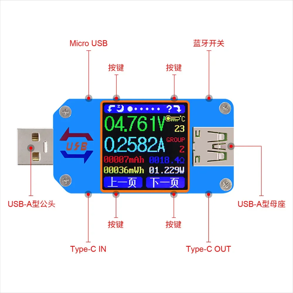 

Charger fast charging protocol detection USB charging voltage current 5A high current comprehensive tester PD type-c