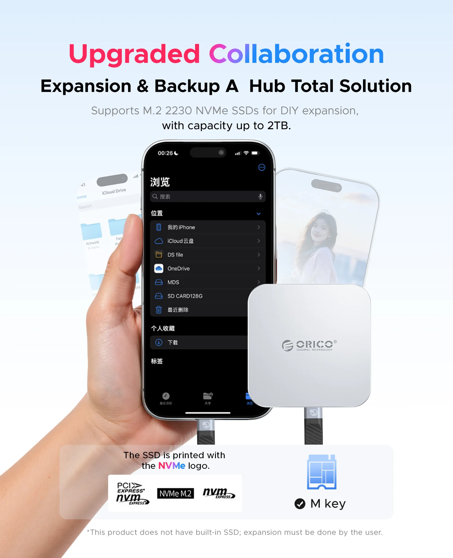 

Магнитный корпус ORICO для M.2 2230 NVMe SSD, док-станция USB-C 10 Гбит/с с HDMI-COM 4K60Гц, слотами SD/TF и зарядным устройством PD 100 Вт для iPhone 17