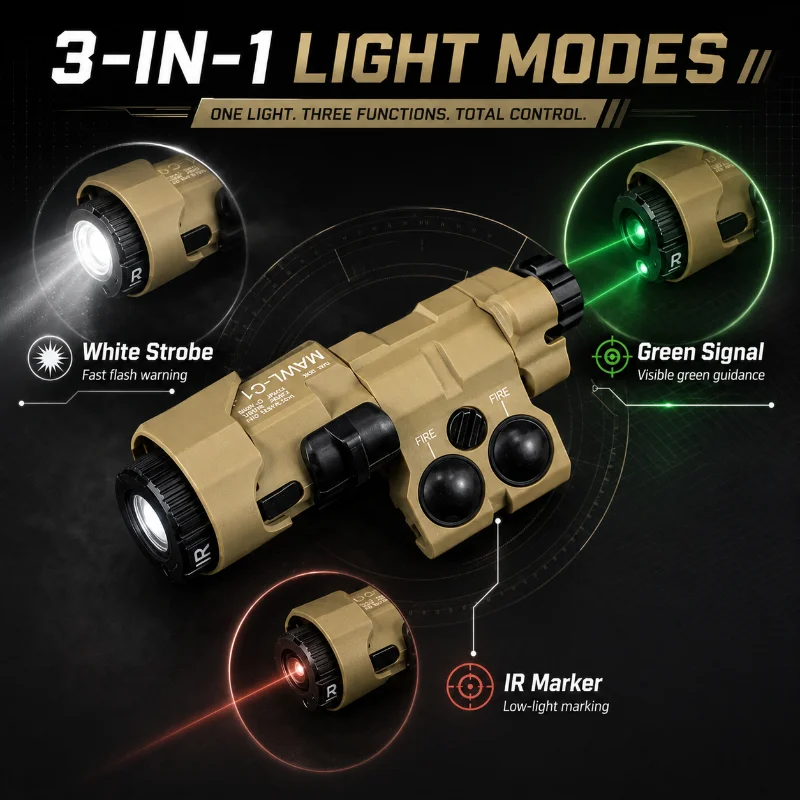 20-22mm Universal Rail MAWL-C1 Hobby Alignment Device Nylon Metal Shell Multi Light Modes Built-in Lithium Battery Toy Kit