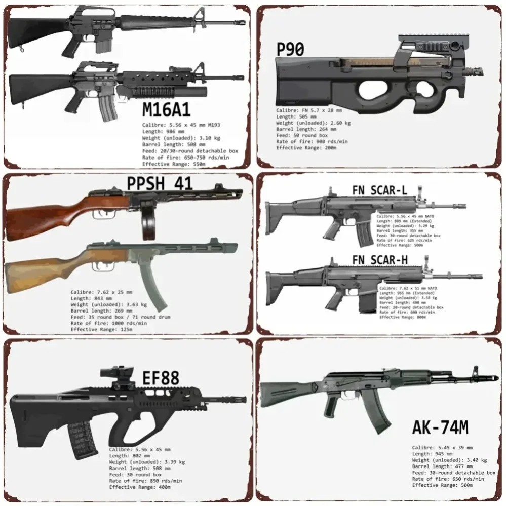 Vintage Uzi Rifle Metal Sign Plaque: Military-Themed Tin Painting & Wall Decor, Suitable for Bar/Club