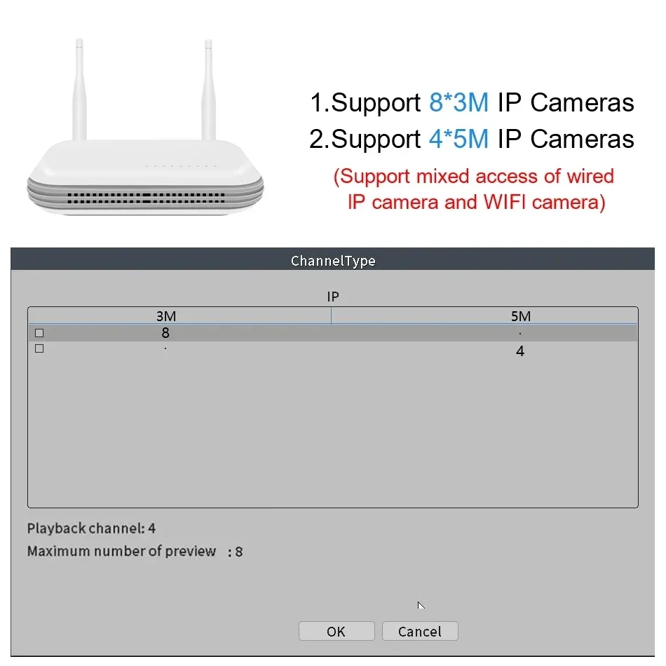 Imagem -05 - Mini Wifi Nvr Lugar Vídeo Onvif Gravador de Vídeo em Rede sem Fio 3mp 4ch 5mp H.265 Suporte Detecção de Rosto Xmeye Ipsee App 8ch