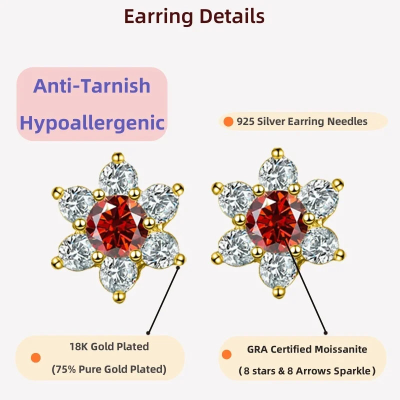 

LAMVOICE подарок для дочери, иглы из муассанита 1 карат, иглы для женщин, иглы из стерлингового серебра 925 пробы, День святого Валентина