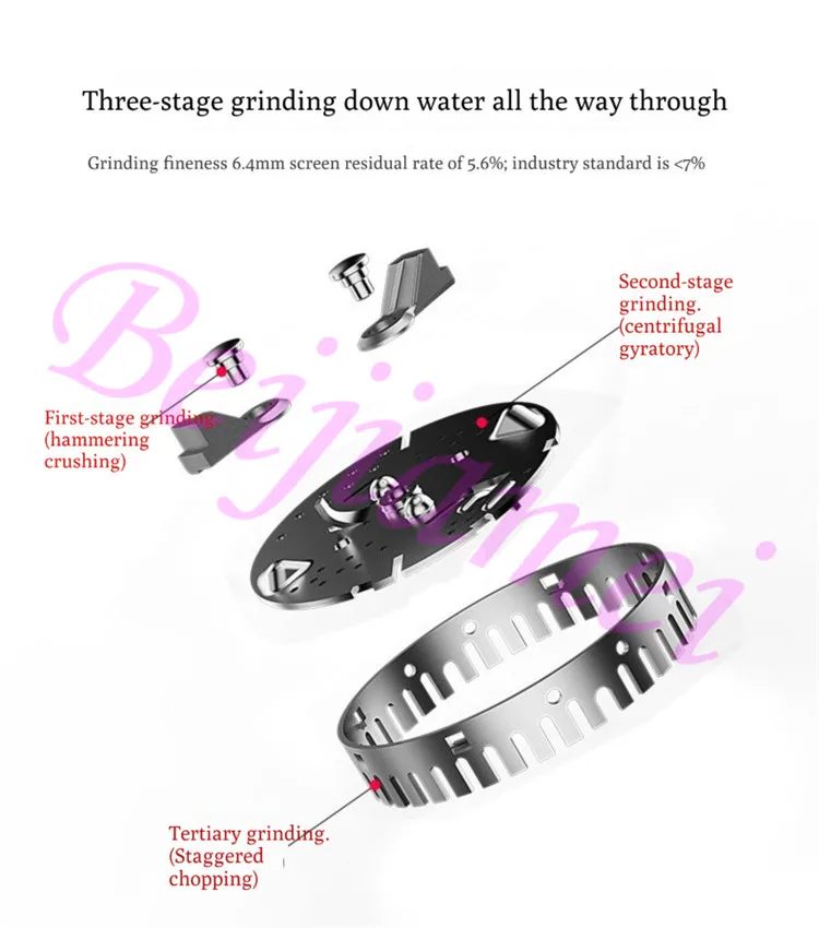 Измельчитель пищевых отходов, кухонная дробилка для мусора, измельчитель, трехступенчатая шлифовка