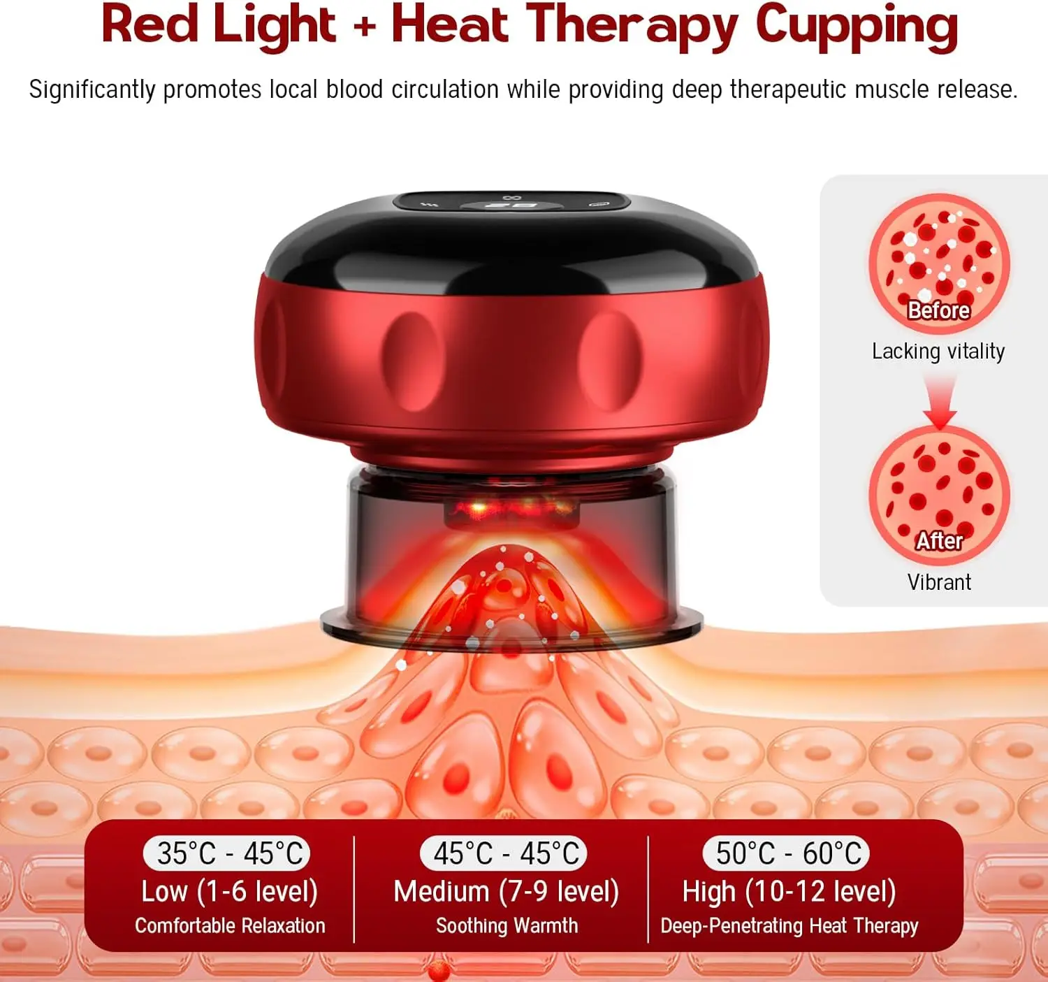 Smart Cupping Therapy Massager 7 in 1 Red Light Scraping Cupping Therapy Set for Targeted Pain Relief Muscle Soreness