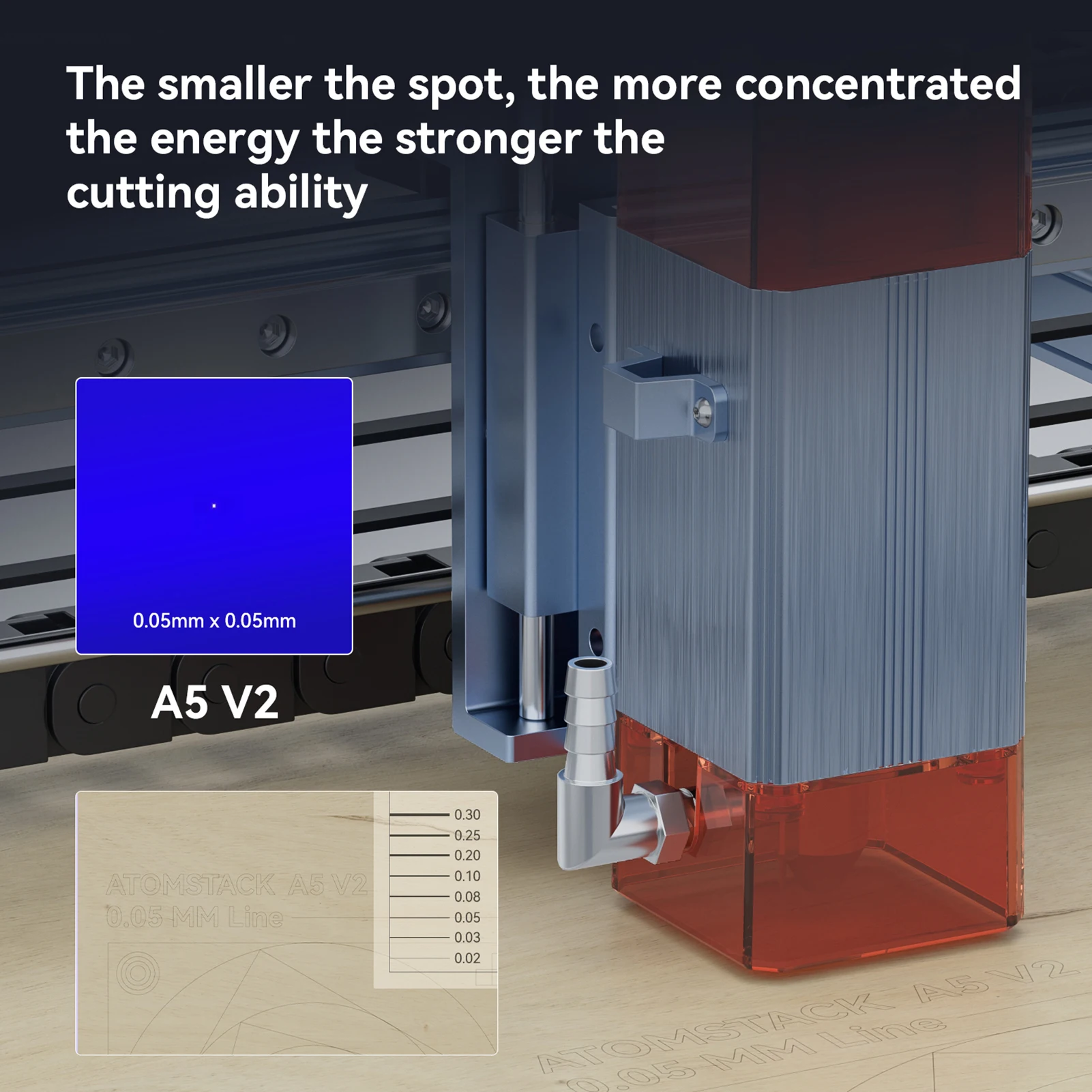 Atomstack Maker A5 V2 Laser Engraver High Speed Engraving Cutting Machine Fixed-Focus Ultra-thin 6W Laser with 400x400mm