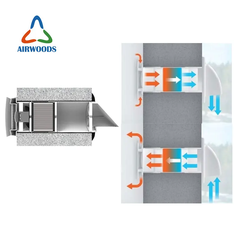 Wall Mounted Erv Tuya App Smart Control Hvac System Ductless Recovery Fresh Air Small Room Use Heat Recovery Ventilation