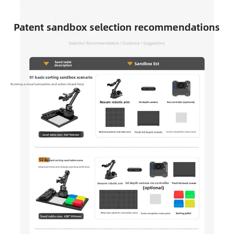 Robotic arm 5 programming vision large model ROS robot