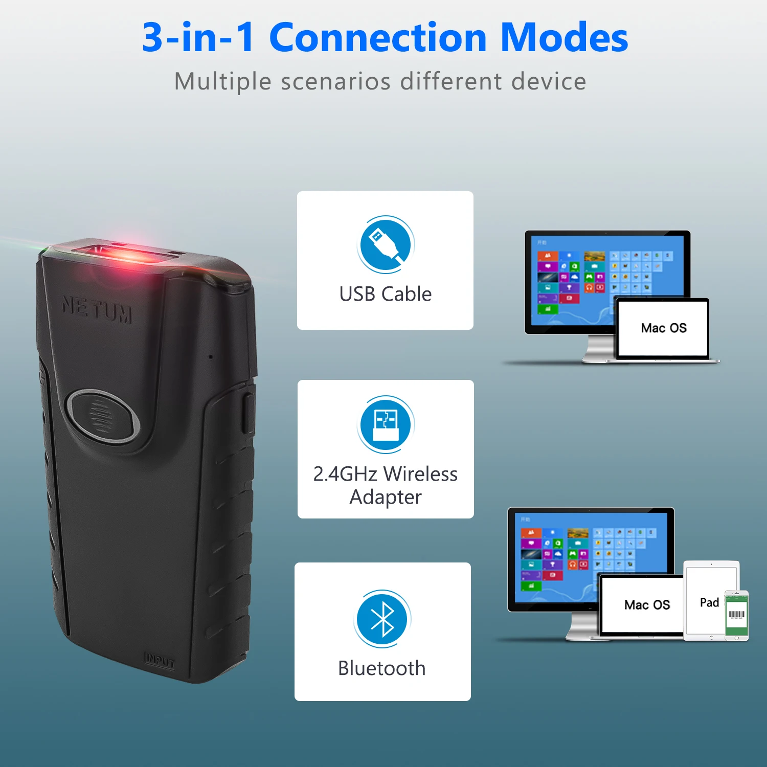 Netum E800 portátil 2D Clip trasero escáner de código de barras de diente azul compatible con Android teléfono móvil QR lector de mano inalámbrico