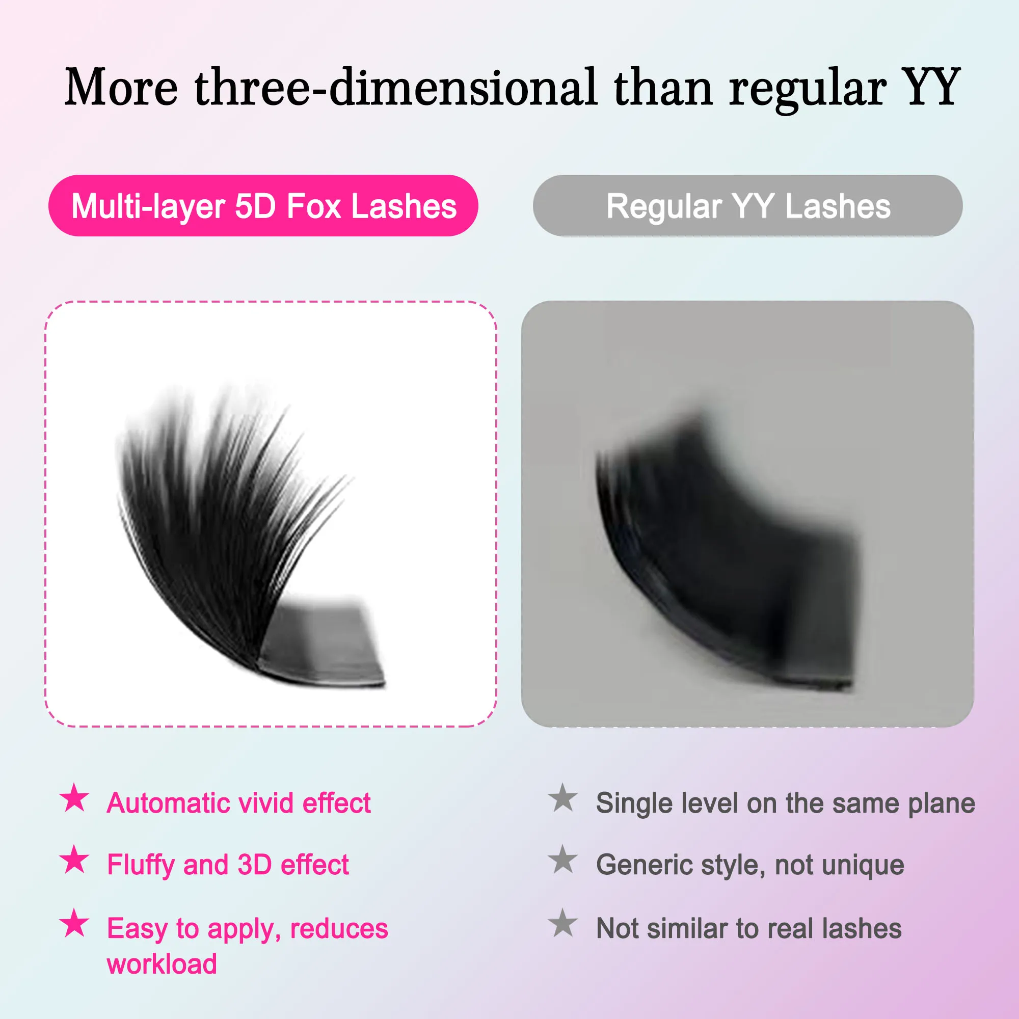 CoMango Fox 5D YY Shaped Eye Lashes Extension Matte Black Fox Eye Style Lashes Premium Premade Volume Soft Fans Lashes Makeup