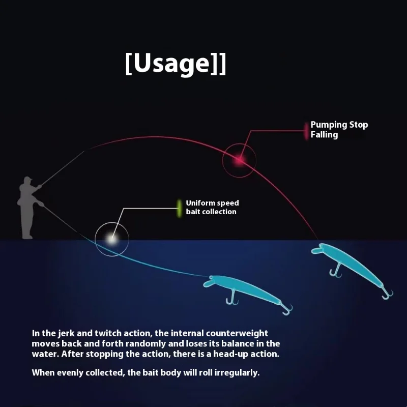 TSUNEKICHI ISSEI GN89 Minnow GC.GN.Minnow 89SR-SP طُعم معلق لصيد الأسماك