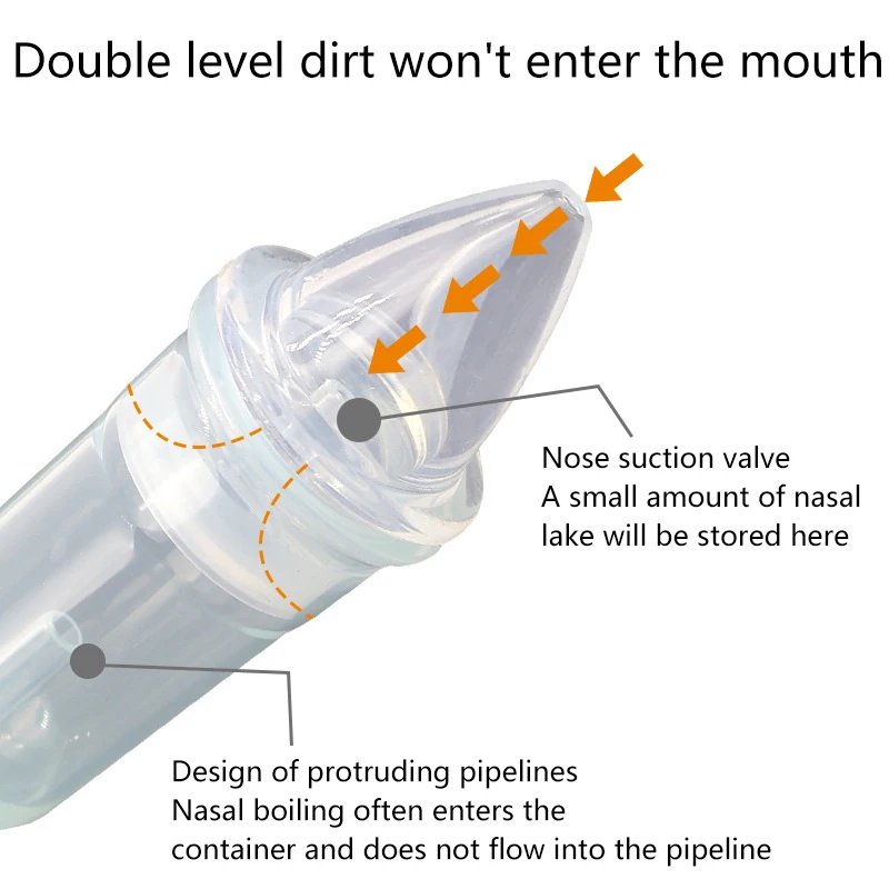 Absorption Silicone Safe Soft Tip Newborn Baby Nose Cleaner Sniffling Device Infant Vacuum Suction Nasal Aspirator'
